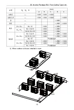 Preview for 167 page of Argo AEG ECO 100PIH User And Installation Manual