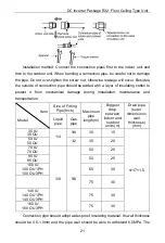 Preview for 173 page of Argo AEG ECO 100PIH User And Installation Manual