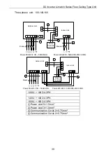 Preview for 191 page of Argo AEG ECO 100PIH User And Installation Manual