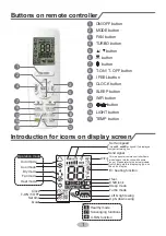 Preview for 278 page of Argo AEG ECO 100PIH User And Installation Manual