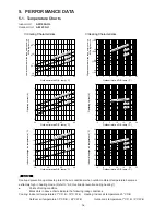 Preview for 15 page of Argo AEI 25 AH Technical & Service Manual