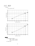 Preview for 21 page of Argo AEI 25 AH Technical & Service Manual