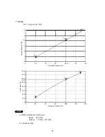 Preview for 22 page of Argo AEI 25 AH Technical & Service Manual