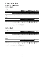 Preview for 23 page of Argo AEI 25 AH Technical & Service Manual