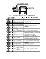 Preview for 39 page of Argo AEI 25 AH Technical & Service Manual