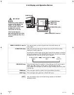 Preview for 57 page of Argo AEI 25 AH Technical & Service Manual