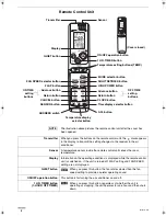 Preview for 59 page of Argo AEI 25 AH Technical & Service Manual