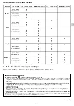 Предварительный просмотр 25 страницы Argo AEI1G110 Installation Instructions Manual