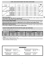 Предварительный просмотр 31 страницы Argo AEI1G110 Installation Instructions Manual