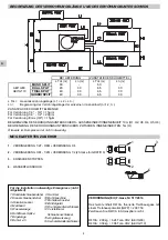 Предварительный просмотр 32 страницы Argo AEI1G110 Installation Instructions Manual