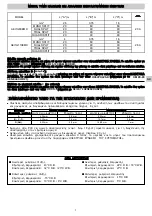 Предварительный просмотр 55 страницы Argo AEI1G110 Installation Instructions Manual