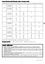 Предварительный просмотр 57 страницы Argo AEI1G110 Installation Instructions Manual