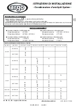 Preview for 5 page of Argo AEI1G110EMX Installation Instructions Manual