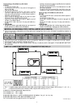 Preview for 7 page of Argo AEI1G110EMX Installation Instructions Manual