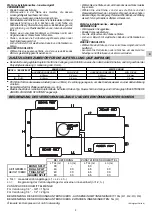 Preview for 15 page of Argo AEI1G110EMX Installation Instructions Manual