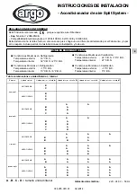 Preview for 17 page of Argo AEI1G110EMX Installation Instructions Manual