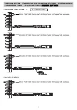 Preview for 28 page of Argo AEI1G110EMX Installation Instructions Manual