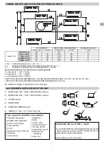 Предварительный просмотр 7 страницы Argo AEI1G140 3PH Installation Instructions Manual