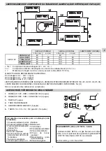 Предварительный просмотр 47 страницы Argo AEI1G140 3PH Installation Instructions Manual