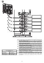 Предварительный просмотр 69 страницы Argo AEI1G140 3PH Installation Instructions Manual