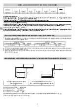 Preview for 16 page of Argo AEI1G30EMX Installation Instructions Manual