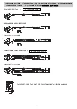 Preview for 28 page of Argo AEI1G42EMX Installation Instructions Manual