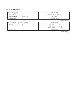 Preview for 9 page of Argo AER218SC Technical & Service Manual