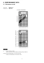 Preview for 13 page of Argo AER218SC Technical & Service Manual