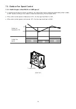 Preview for 21 page of Argo AER218SC Technical & Service Manual