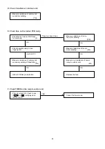 Preview for 25 page of Argo AER218SC Technical & Service Manual