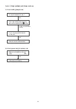 Preview for 26 page of Argo AER218SC Technical & Service Manual