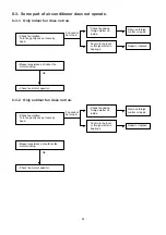 Preview for 27 page of Argo AER218SC Technical & Service Manual