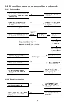 Preview for 29 page of Argo AER218SC Technical & Service Manual