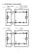 Preview for 25 page of Argo AER507SC Technical & Service Manual