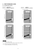 Preview for 27 page of Argo AER507SC Technical & Service Manual