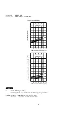 Preview for 28 page of Argo AER507SC Technical & Service Manual