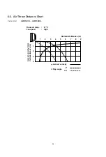 Preview for 29 page of Argo AER507SC Technical & Service Manual