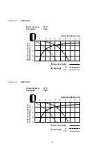 Preview for 30 page of Argo AER507SC Technical & Service Manual