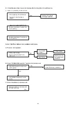 Preview for 47 page of Argo AER507SC Technical & Service Manual