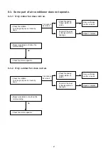 Preview for 50 page of Argo AER507SC Technical & Service Manual