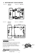 Предварительный просмотр 30 страницы Argo AER518SC3 Technical & Service Manual