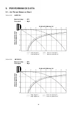 Предварительный просмотр 32 страницы Argo AER518SC3 Technical & Service Manual