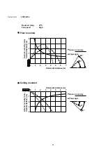 Предварительный просмотр 34 страницы Argo AER518SC3 Technical & Service Manual