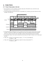 Предварительный просмотр 53 страницы Argo AER518SC3 Technical & Service Manual