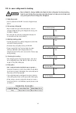 Предварительный просмотр 61 страницы Argo AER518SC3 Technical & Service Manual