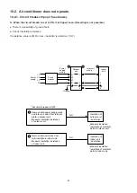 Предварительный просмотр 65 страницы Argo AER518SC3 Technical & Service Manual