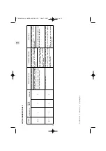 Preview for 12 page of Argo AFIAS11DC Operating Instructions Manual