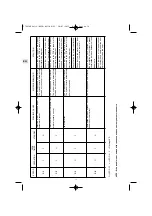 Preview for 14 page of Argo AFIAS11DC Operating Instructions Manual