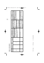 Preview for 26 page of Argo AFIAS11DC Operating Instructions Manual