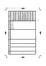 Preview for 27 page of Argo AFIAS11DC Operating Instructions Manual